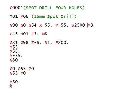 cnc drilling part programming|cnc g81 programming examples.